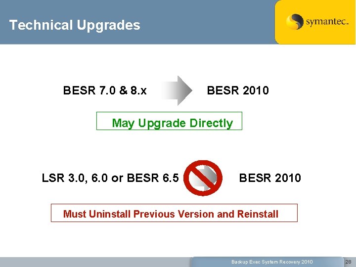 Technical Upgrades BESR 7. 0 & 8. x BESR 2010 May Upgrade Directly LSR