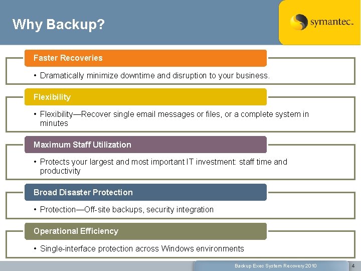 Why Backup? Faster Recoveries • Dramatically minimize downtime and disruption to your business. Flexibility