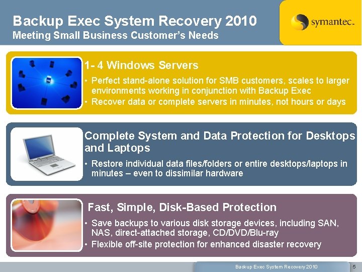 Backup Exec System Recovery 2010 Meeting Small Business Customer’s Needs 1 - 4 Windows