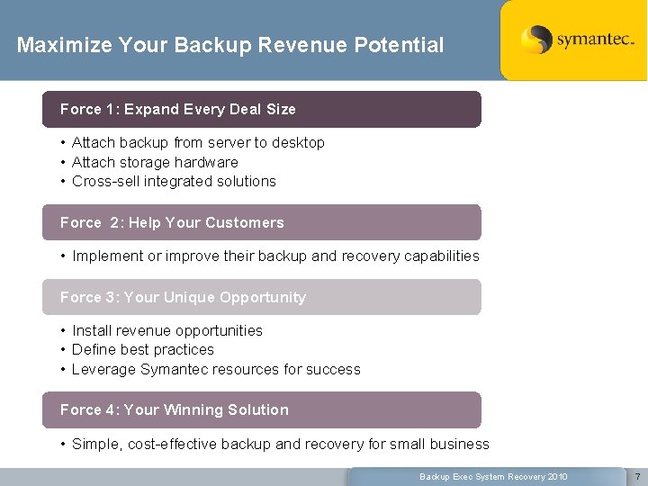 Maximize Your Backup Revenue Potential Force 1: Expand Every Deal Size • Attach backup