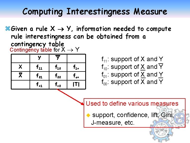 Computing Interestingness Measure z. Given a rule X Y, information needed to compute rule