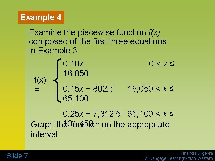 Example 4 Examine the piecewise function f(x) composed of the first three equations in