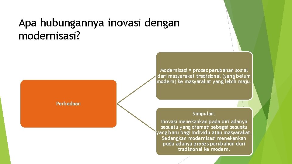 Apa hubungannya inovasi dengan modernisasi? Modernisasi = proses perubahan sosial dari masyarakat tradisional (yang