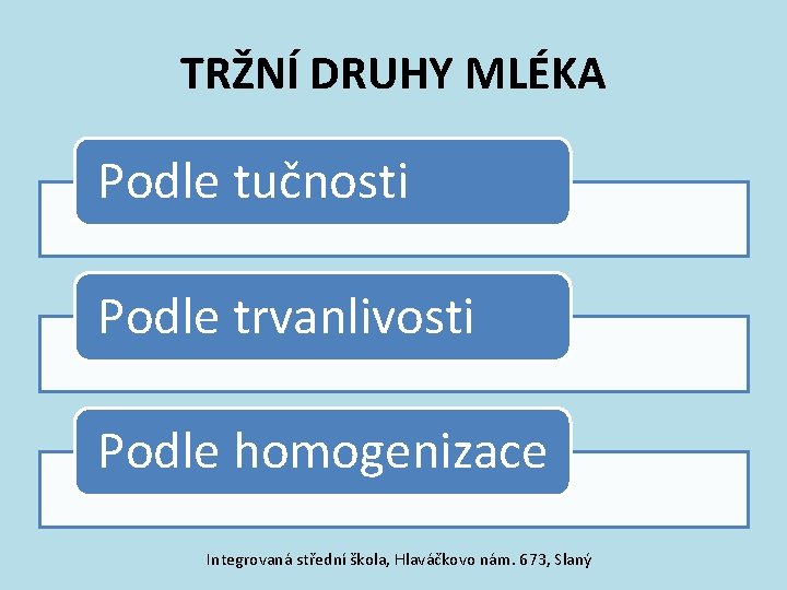 TRŽNÍ DRUHY MLÉKA Podle tučnosti Podle trvanlivosti Podle homogenizace Integrovaná střední škola, Hlaváčkovo nám.