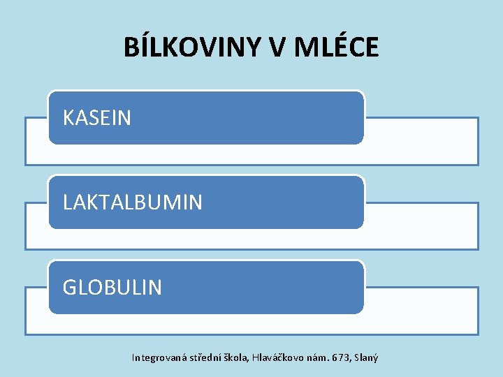 BÍLKOVINY V MLÉCE KASEIN LAKTALBUMIN GLOBULIN Integrovaná střední škola, Hlaváčkovo nám. 673, Slaný 