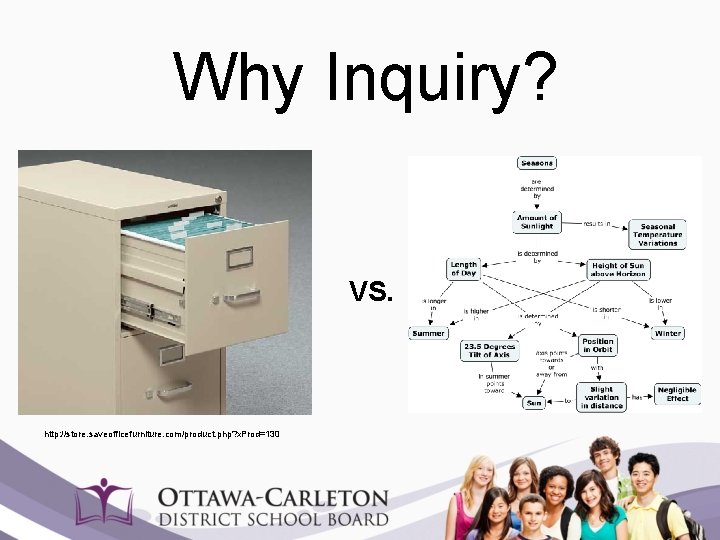 Why Inquiry? VS. http: //store. saveofficefurniture. com/product. php? x. Prod=130 