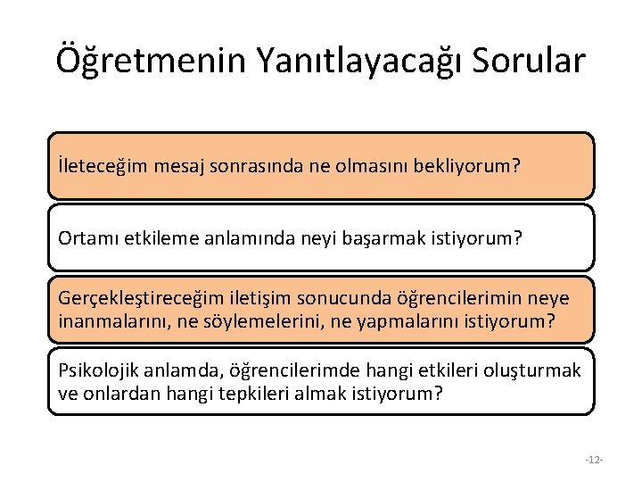 Öğretmenin Yanıtlayacağı Sorular İleteceğim mesaj sonrasında ne olmasını bekliyorum? Ortamı etkileme anlamında neyi başarmak