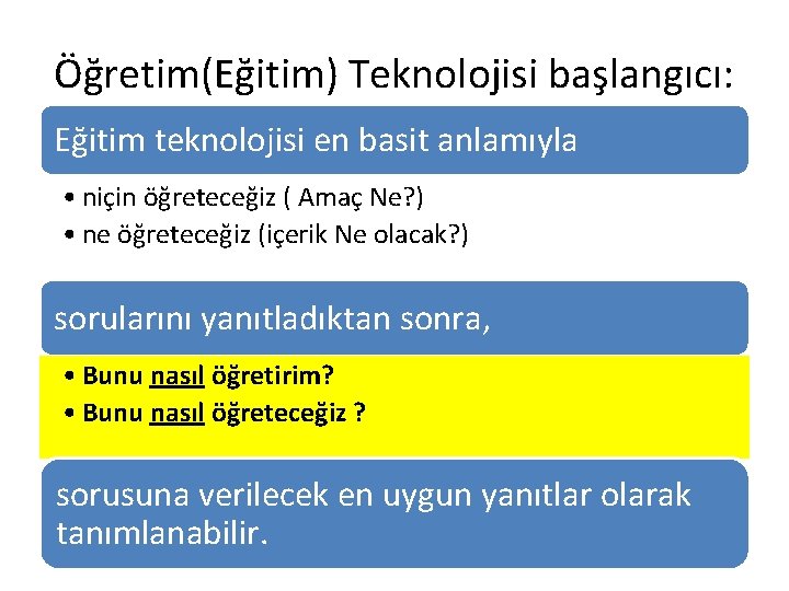 Öğretim(Eğitim) Teknolojisi başlangıcı: Eğitim teknolojisi en basit anlamıyla • niçin öğreteceğiz ( Amaç Ne?