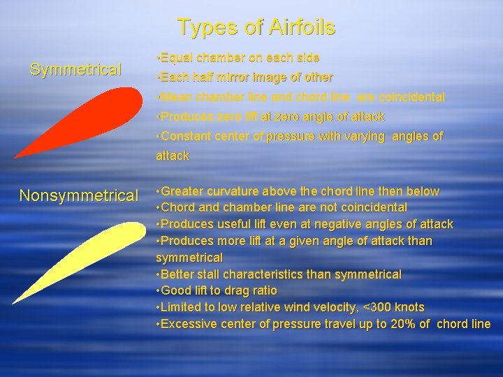 Types of Airfoils Symmetrical • Equal chamber on each side • Each half mirror
