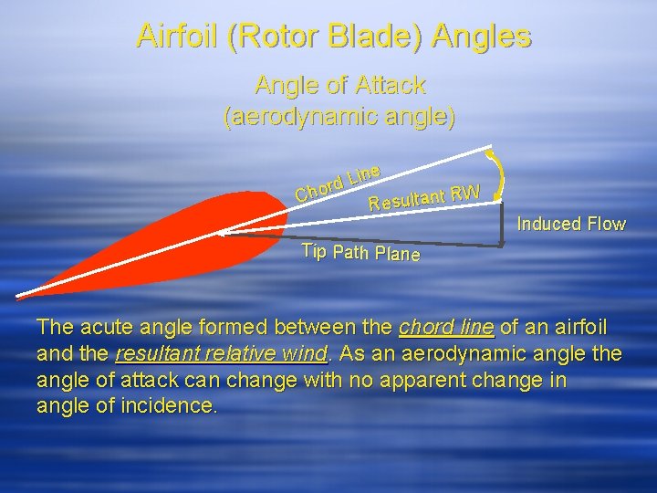 Airfoil (Rotor Blade) Angles Angle of Attack (aerodynamic angle) ne i L rd RW