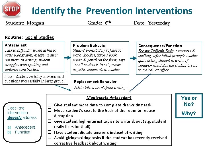 Identify the Prevention Interventions Student: Morgan Grade: 6 th Date: Yesterday Routine: Social Studies