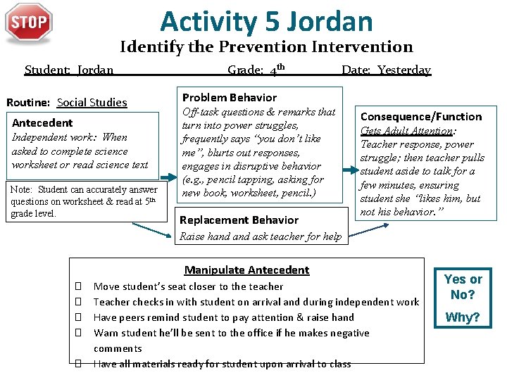 Activity 5 Jordan Identify the Prevention Intervention Student: Jordan Routine: Social Studies Antecedent Independent