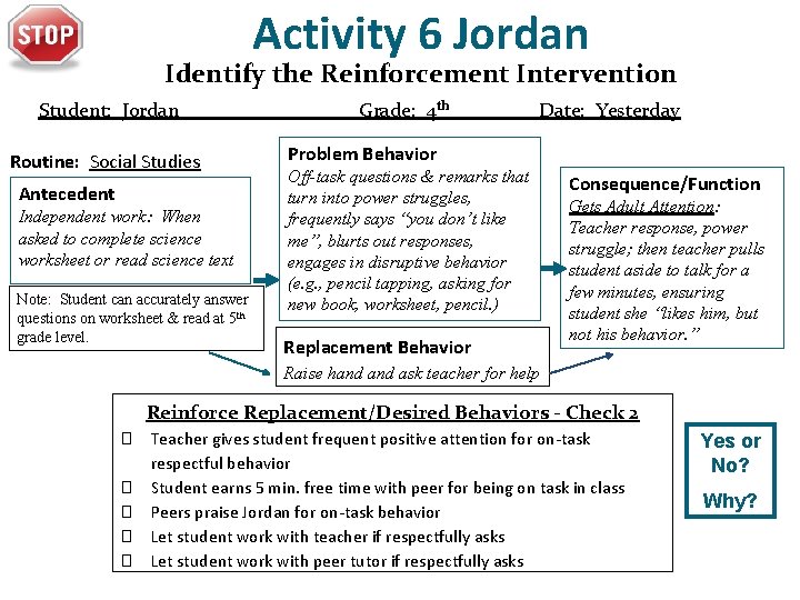 Activity 6 Jordan Identify the Reinforcement Intervention Student: Jordan Routine: Social Studies Antecedent Independent