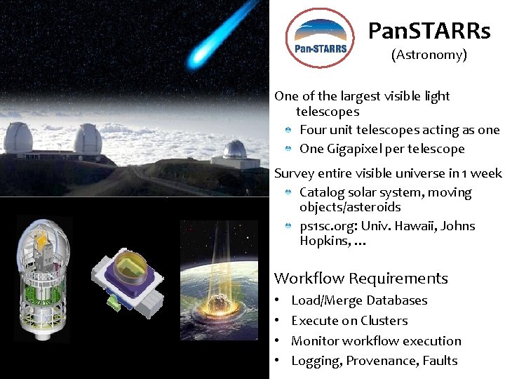 Pan. STARRs (Astronomy) One of the largest visible light telescopes Four unit telescopes acting