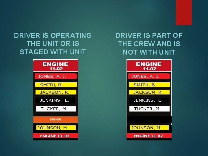 DRIVER IS OPERATING THE UNIT OR IS STAGED WITH UNIT DRIVER IS PART OF