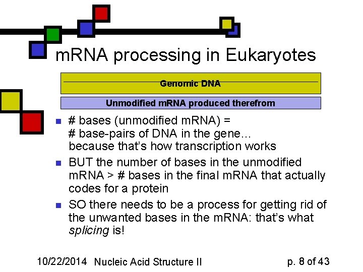 m. RNA processing in Eukaryotes Genomic DNA Unmodified m. RNA produced therefrom n n