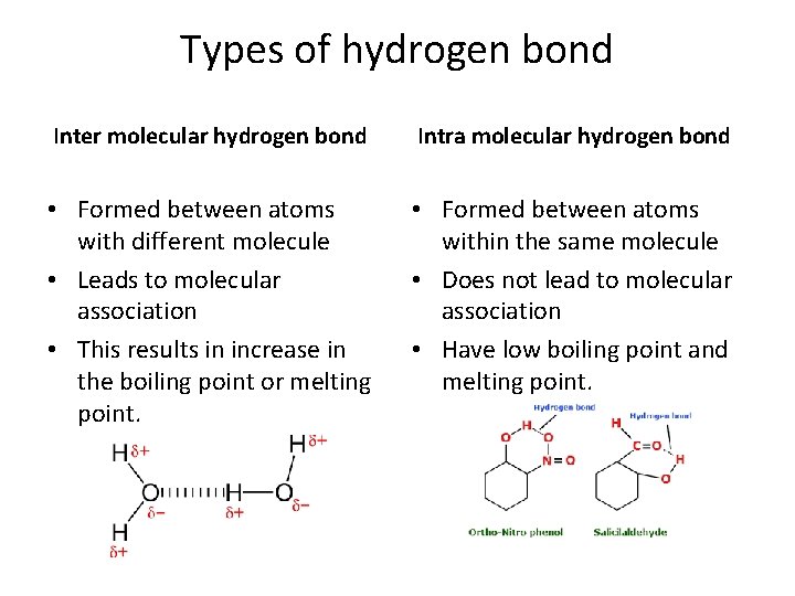 Types of hydrogen bond Inter molecular hydrogen bond Intra molecular hydrogen bond • Formed