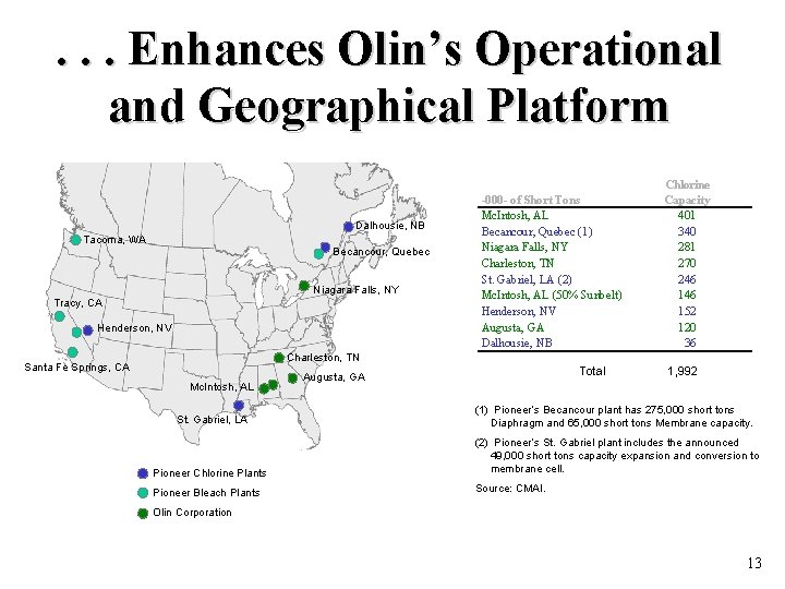 . . . Enhances Olin’s Operational and Geographical Platform Dalhousie, NB Tacoma, WA Becancour,