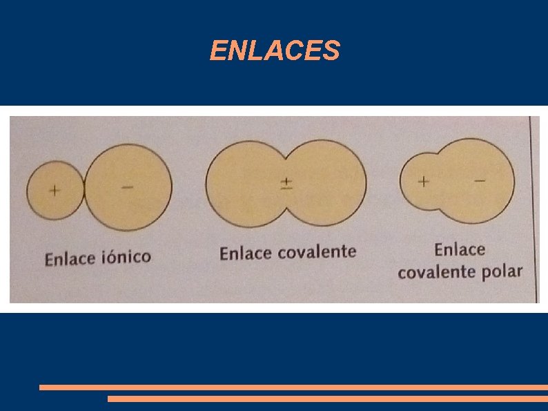 ENLACES 