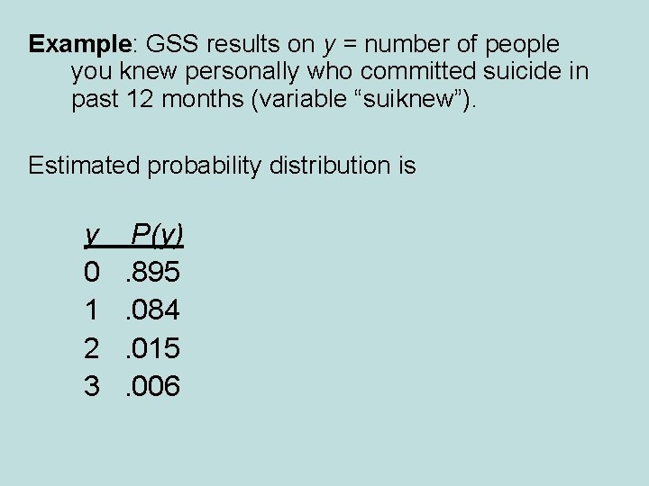 Example: GSS results on y = number of people you knew personally who committed