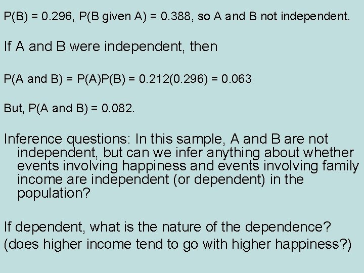 P(B) = 0. 296, P(B given A) = 0. 388, so A and B