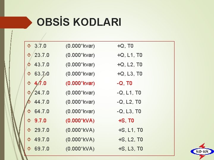 OBSİS KODLARI 3. 7. 0 (0. 000*kvar) +Q, T 0 23. 7. 0 (0.