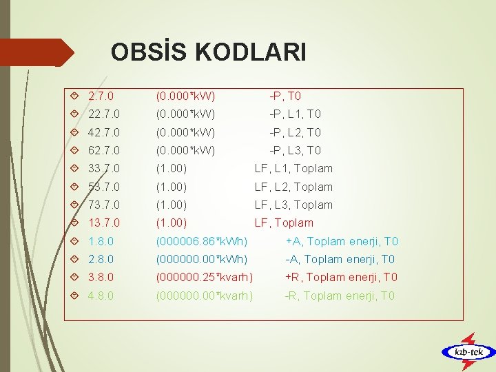 OBSİS KODLARI 2. 7. 0 (0. 000*k. W) -P, T 0 22. 7. 0