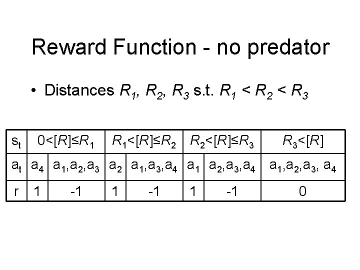 Reward Function - no predator • Distances R 1, R 2, R 3 s.