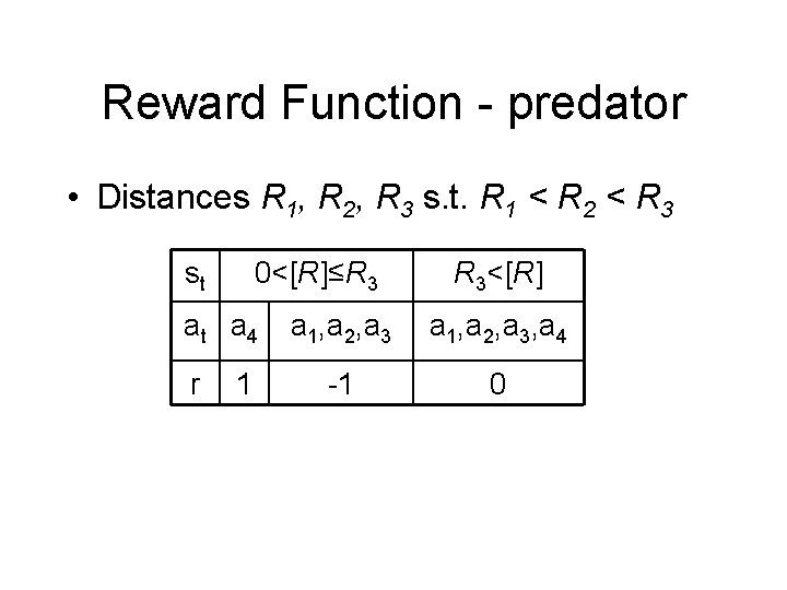 Reward Function - predator • Distances R 1, R 2, R 3 s. t.
