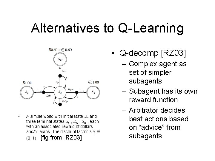 Alternatives to Q-Learning • Q-decomp [RZ 03] • A simple world with initial state