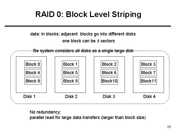 RAID 0: Block Level Striping data: in blocks; adjacent blocks go into different disks