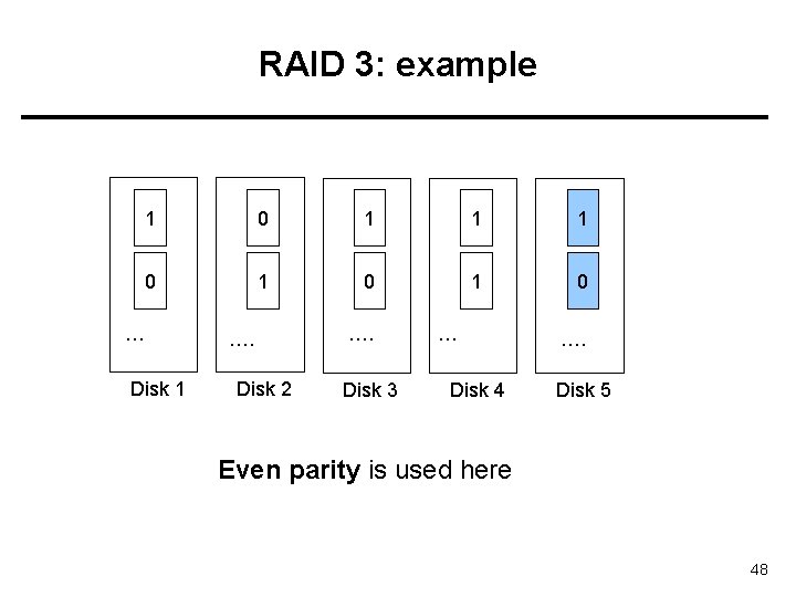 RAID 3: example 1 0 1 1 1 0 1 0 … Disk 1