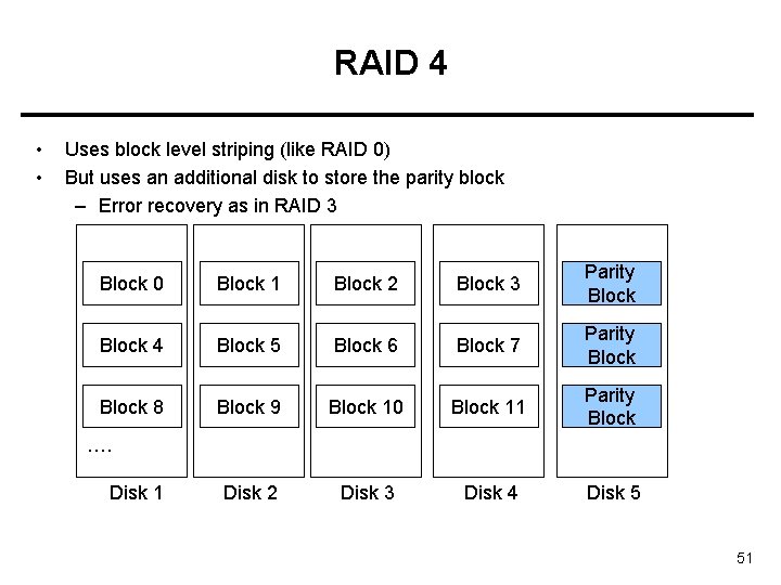 RAID 4 • • Uses block level striping (like RAID 0) But uses an