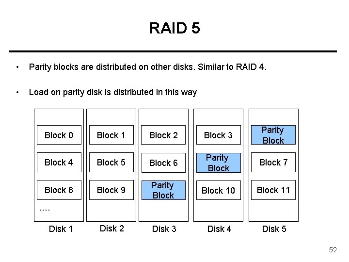 RAID 5 • Parity blocks are distributed on other disks. Similar to RAID 4.