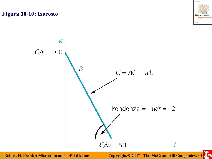 Figura 10 -10: Isocosto Robert H. Frank t Microeconomia - 4 a Edizione Copyright