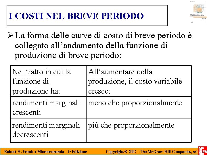 I COSTI NEL BREVE PERIODO Ø La forma delle curve di costo di breve