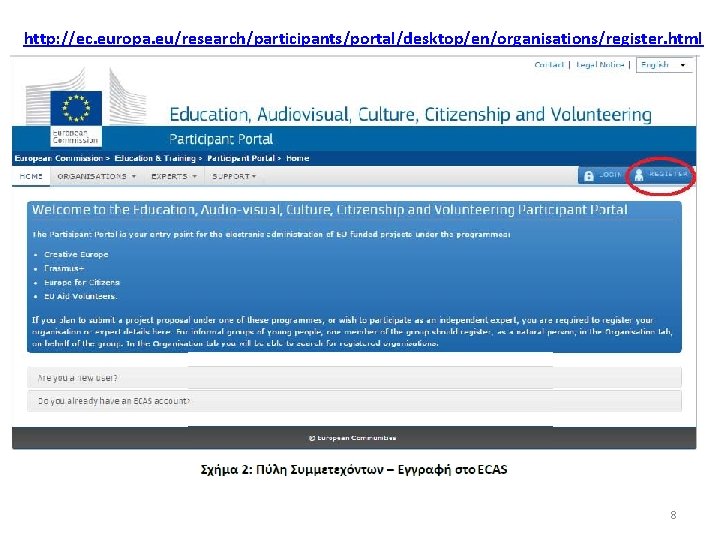 http: //ec. europa. eu/research/participants/portal/desktop/en/organisations/register. html 8 