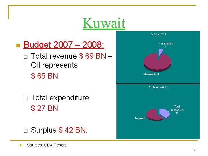 Kuwait n Budget 2007 – 2008: q q q n Total revenue $ 69