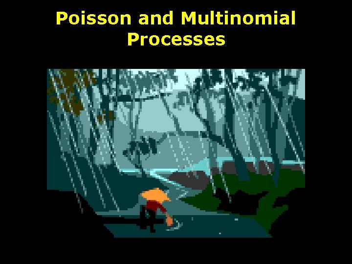 Poisson and Multinomial Processes 