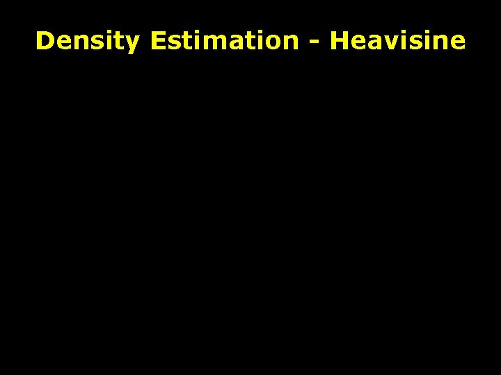 Density Estimation - Heavisine 