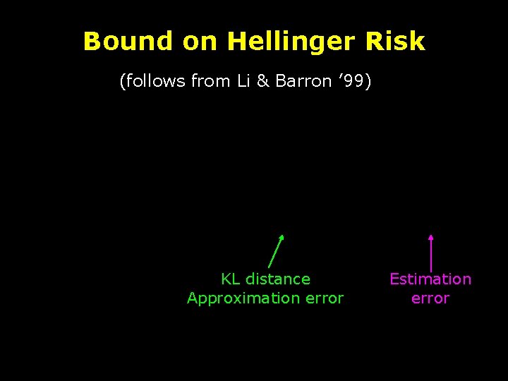 Bound on Hellinger Risk (follows from Li & Barron ’ 99) KL distance Approximation
