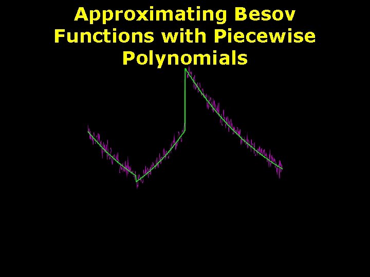 Approximating Besov Functions with Piecewise Polynomials 