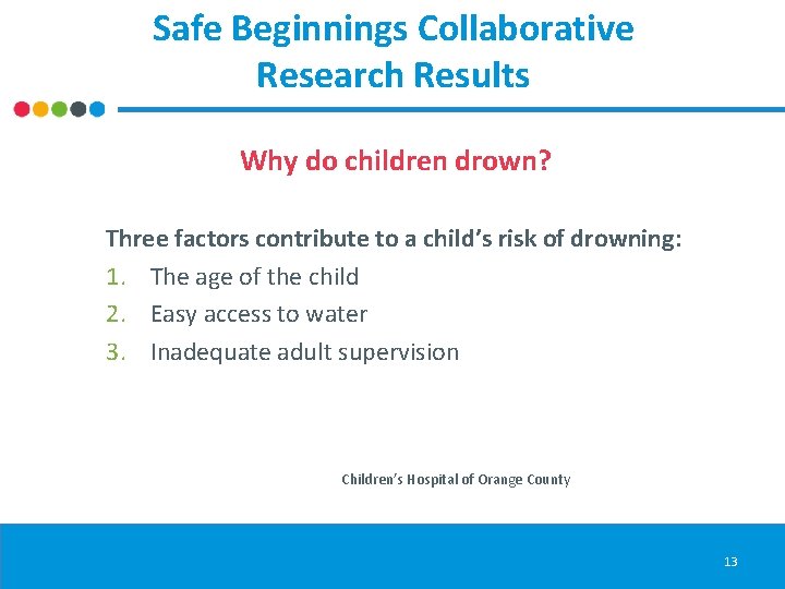 Safe Beginnings Collaborative Research Results Why do children drown? Three factors contribute to a