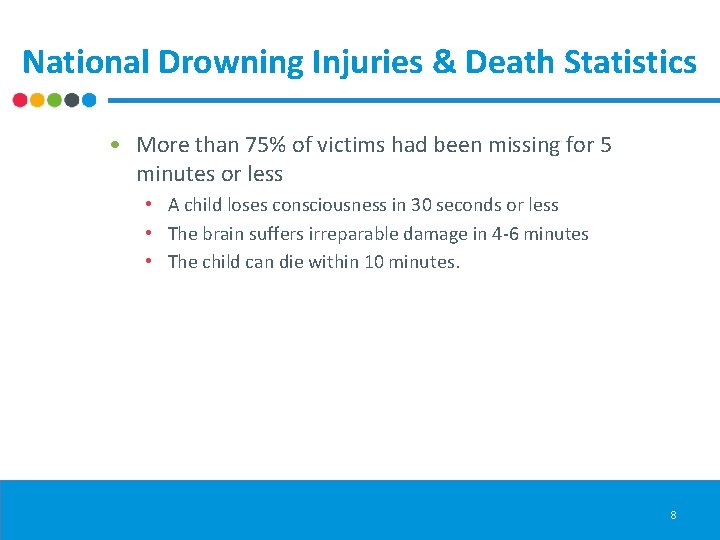 National Drowning Injuries & Death Statistics • More than 75% of victims had been