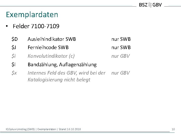 Exemplardaten • Felder 7100 -7109 $D Ausleihindikator SWB nur SWB $J Fernleihcode SWB nur