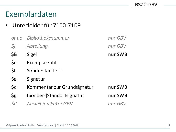 Exemplardaten • Unterfelder für 7100 -7109 ohne Bibliotheksnummer nur GBV $j Abteilung nur GBV