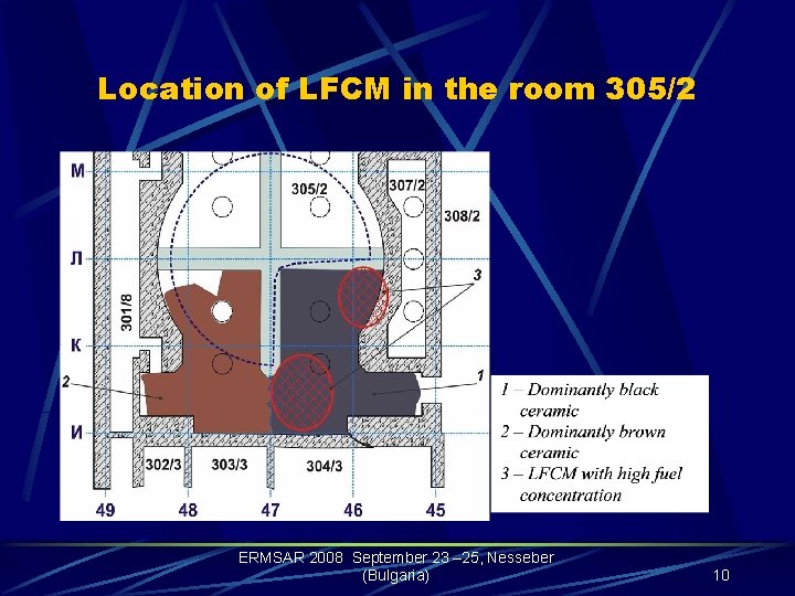 Location of LFCM in the room 305/2 ERMSAR 2008 September 23 – 25, Nesseber