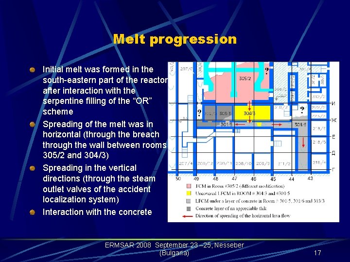 Melt progression Initial melt was formed in the south-eastern part of the reactor after
