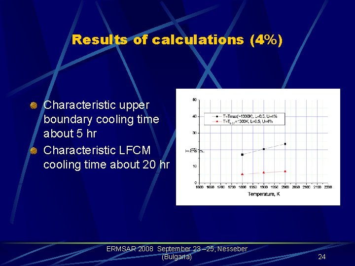 Results of calculations (4%) Characteristic upper boundary cooling time about 5 hr Characteristic LFCM