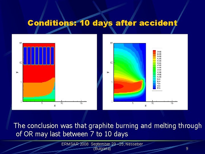 Conditions: 10 days after accident The conclusion was that graphite burning and melting through